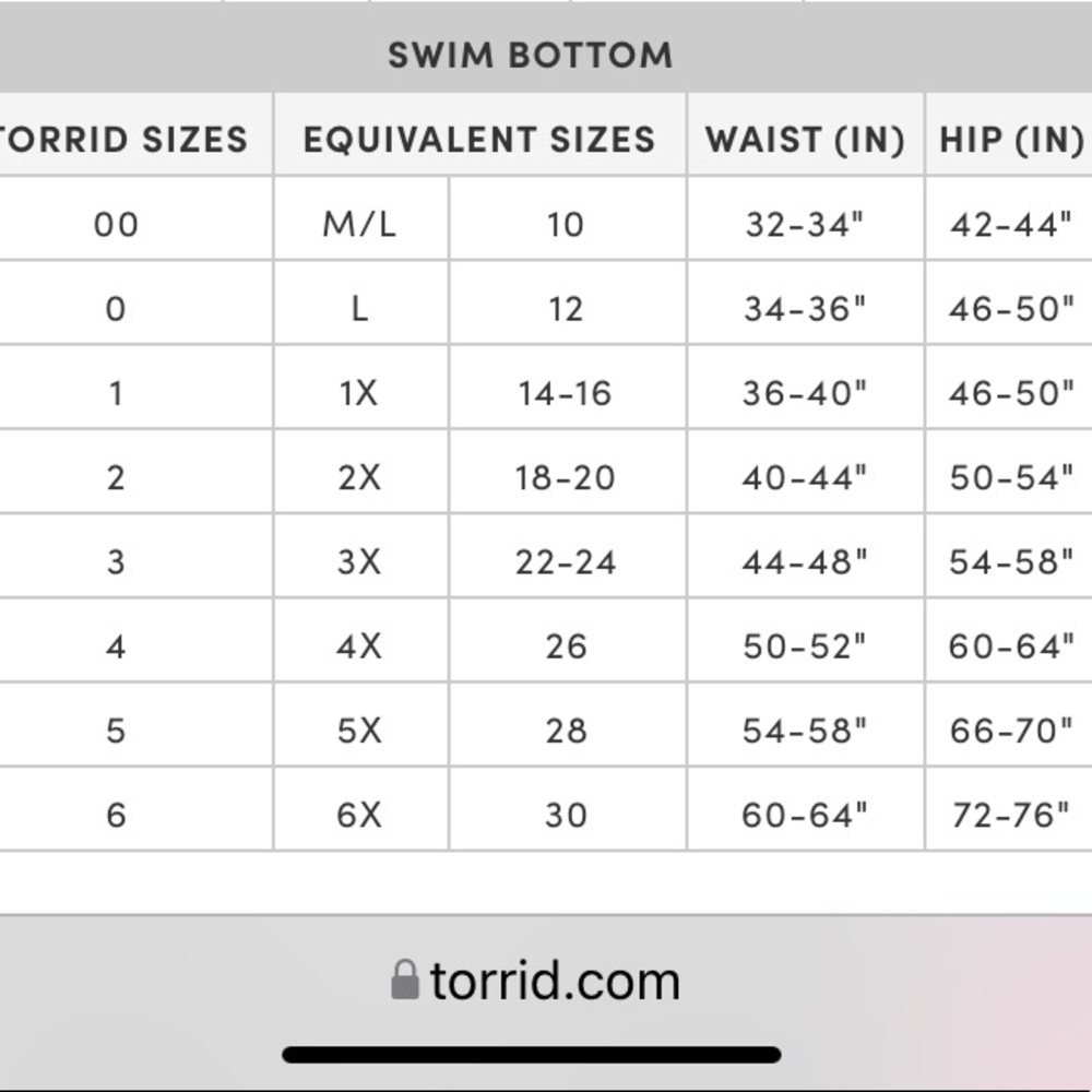 ❌SOLD❌Torrid Swim Shorts - Picture 7 of 7